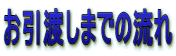 �����n���܂ł̗��� 